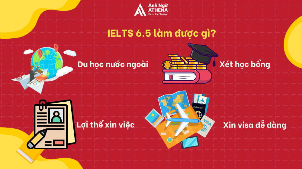 học ielts để làm gì